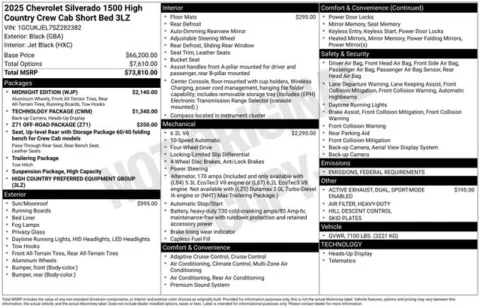 Photos of 2025 Chevrolet Silverado 1500 High Country for sale in Tulsa, OK at Jim Norton T-Town Chevrolet