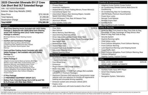 Photos of 2025 Chevrolet Silverado EV LT for sale in Tulsa, OK at Jim Norton T-Town Chevrolet