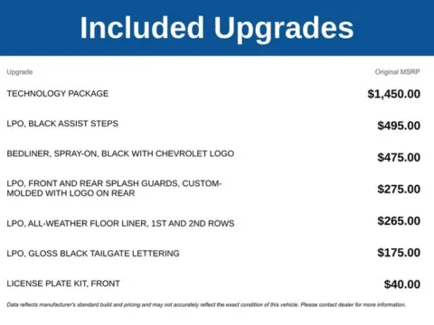 Photos of 2025 Chevrolet Colorado Z71 for sale in Tulsa, OK at Jim Norton T-Town Chevrolet