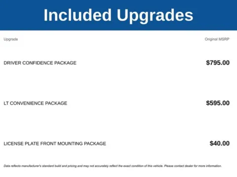 More photos of 2025 Chevrolet Trax LT at Jim Norton T-Town Chevrolet, OK