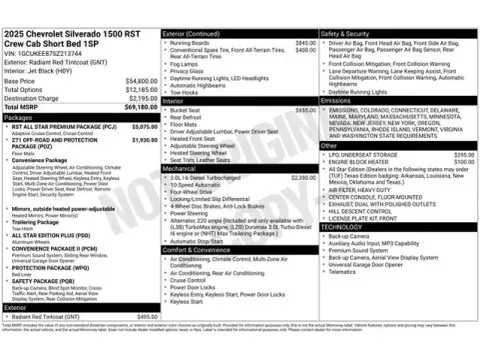 Photos of 2025 Chevrolet Silverado 1500 RST for sale in Tulsa, OK at Jim Norton T-Town Chevrolet