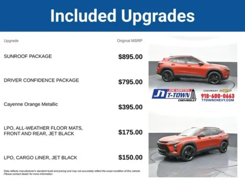More photos of 2024 Chevrolet Trax ACTIV at Jim Norton T-Town Chevrolet, OK