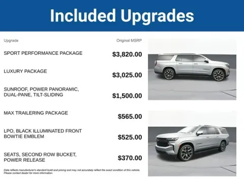 More photos of 2023 Chevrolet Suburban RST at Jim Norton T-Town Chevrolet, OK