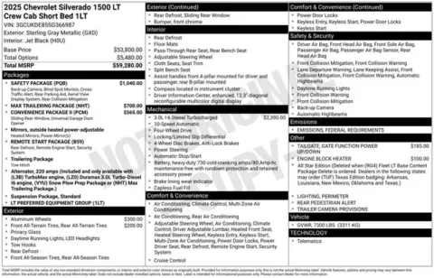 Photos of 2025 Chevrolet Silverado 1500 LT for sale in Tulsa, OK at Jim Norton T-Town Chevrolet