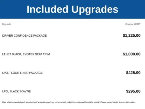 Photos of 2026 Chevrolet Traverse LT for sale in Tulsa, OK at Jim Norton T-Town Chevrolet