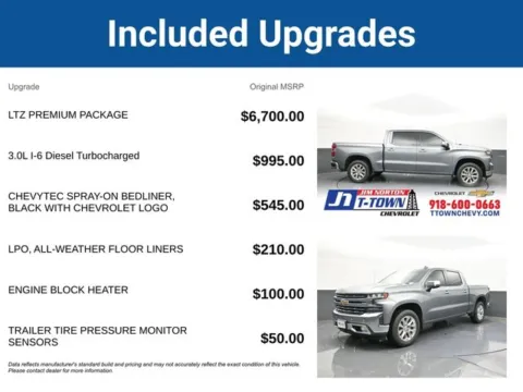 More photos of 2020 Chevrolet Silverado 1500 LTZ at Jim Norton T-Town Chevrolet, OK