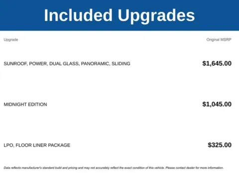 More photos of 2026 Chevrolet Equinox LT at Jim Norton T-Town Chevrolet, OK