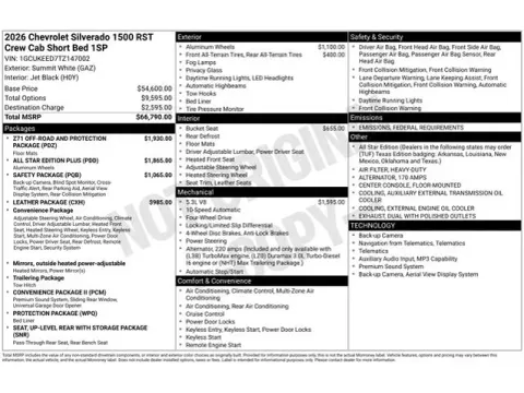 Photos of 2026 Chevrolet Silverado 1500 RST for sale in Tulsa, OK at Jim Norton T-Town Chevrolet