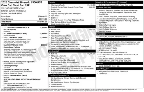 Photos of 2026 Chevrolet Silverado 1500 RST for sale in Tulsa, OK at Jim Norton T-Town Chevrolet