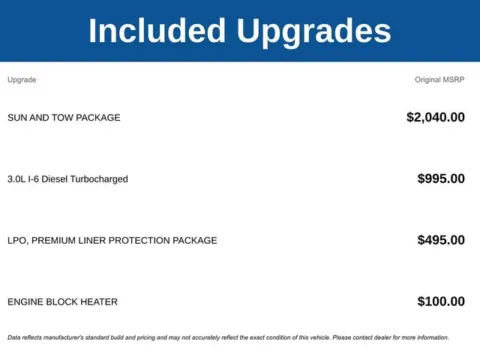 Photos of 2025 Chevrolet Suburban Premier for sale in Tulsa, OK at Jim Norton T-Town Chevrolet