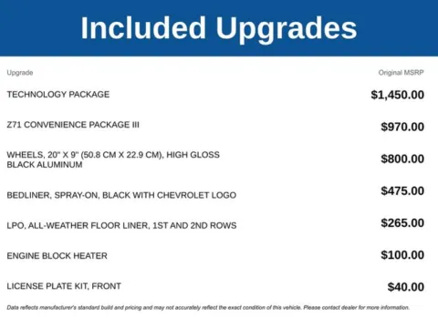 Photos of 2025 Chevrolet Colorado Z71 for sale in Tulsa, OK at Jim Norton T-Town Chevrolet