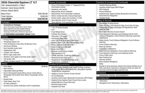 Green 2026 Chevrolet Equinox LT for sale in Tulsa, OK