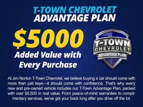 Photos of 2017 Nissan Titan SV for sale in Tulsa, OK at Jim Norton T-Town Chevrolet