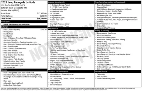 Another view of 2023 Jeep Renegade Latitude for sale in Tulsa, OK at Jim Norton T-Town Chevrolet