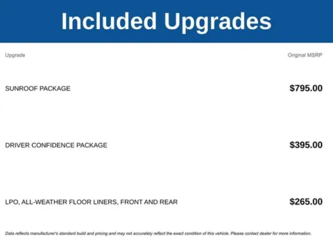 Photos of 2025 Chevrolet Trax 1RS for sale in Tulsa, OK at Jim Norton T-Town Chevrolet