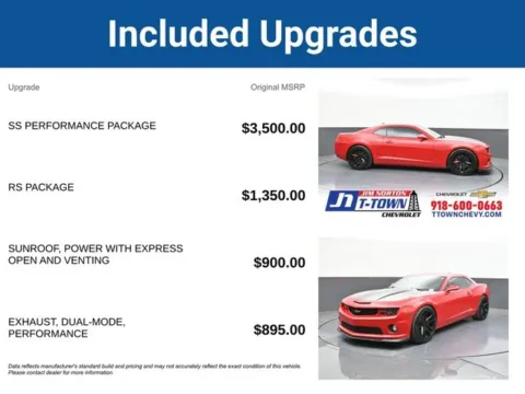 More photos of 2013 Chevrolet Camaro SS at Jim Norton T-Town Chevrolet, OK