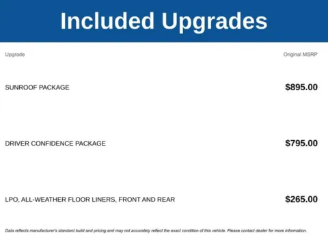 Photos of 2026 Chevrolet Trax 2RS for sale in Tulsa, OK at Jim Norton T-Town Chevrolet