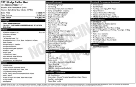 Black 2011 Dodge Caliber Heat for sale in Tulsa, OK