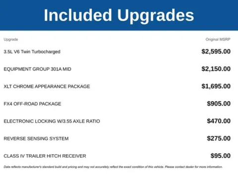 Photos of 2019 Ford F-150 XLT for sale in Tulsa, OK at Jim Norton T-Town Chevrolet