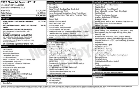 White 2022 Chevrolet Equinox LT for sale in Tulsa, OK