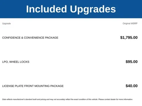 Photos of 2022 Chevrolet Equinox LT for sale in Tulsa, OK at Jim Norton T-Town Chevrolet