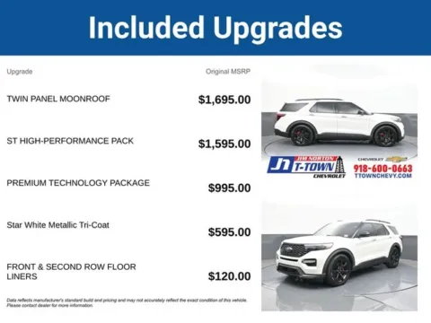 More photos of 2020 Ford Explorer ST at Jim Norton T-Town Chevrolet, OK