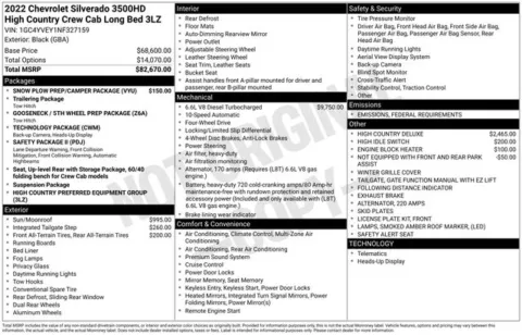 Another view of 2022 Chevrolet Silverado 3500HD High Country for sale in Tulsa, OK at Jim Norton T-Town Chevrolet