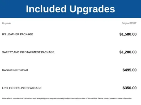 Photos of 2024 Chevrolet Equinox RS for sale in Tulsa, OK at Jim Norton T-Town Chevrolet