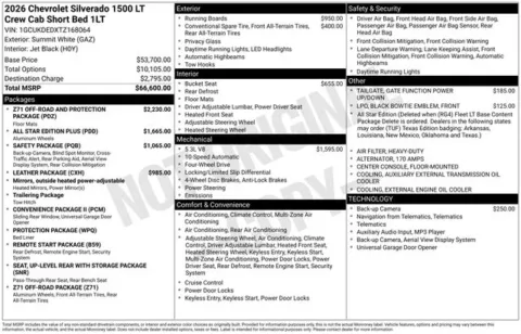 Photos of 2026 Chevrolet Silverado 1500 LT for sale in Tulsa, OK at Jim Norton T-Town Chevrolet