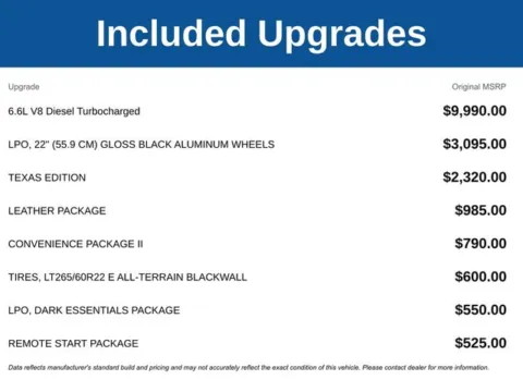 Photos of 2025 Chevrolet Silverado 2500HD LT for sale in Tulsa, OK at Jim Norton T-Town Chevrolet