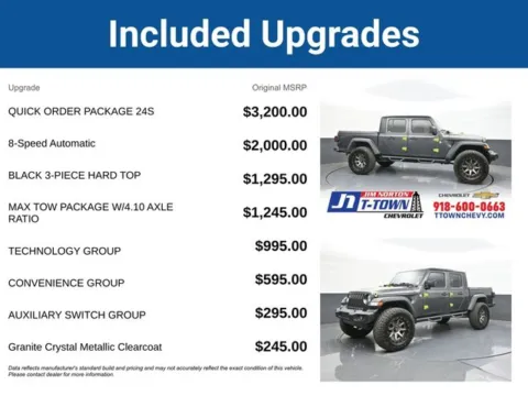 More photos of 2020 Jeep Gladiator Sport at Jim Norton T-Town Chevrolet, OK