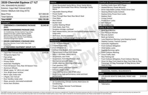 Photos of 2020 Chevrolet Equinox LT for sale in Tulsa, OK at Jim Norton T-Town Chevrolet