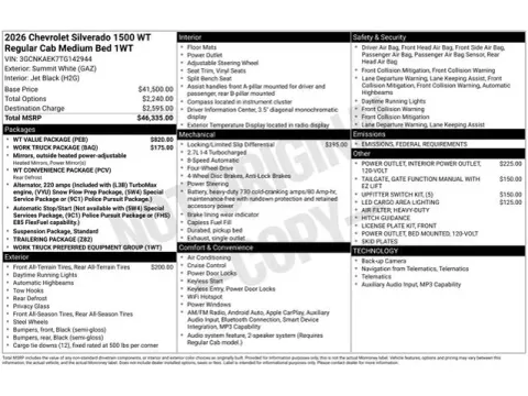 Photos of 2026 Chevrolet Silverado 1500 WT for sale in Tulsa, OK at Jim Norton T-Town Chevrolet