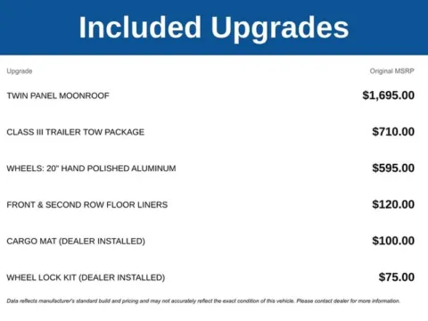 Photos of 2020 Ford Explorer Limited for sale in Tulsa, OK at Jim Norton T-Town Chevrolet
