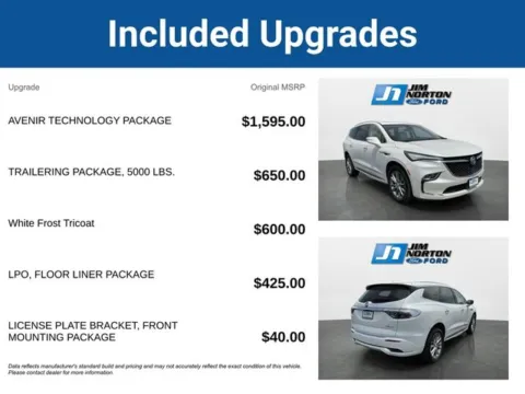 More photos of 2023 Buick Enclave Avenir at Jim Norton T-Town Chevrolet, OK