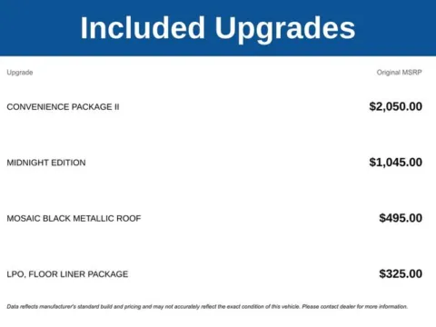 More photos of 2026 Chevrolet Equinox LT at Jim Norton T-Town Chevrolet, OK
