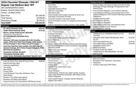 Photos of 2026 Chevrolet Silverado 1500 WT for sale in Tulsa, OK at Jim Norton T-Town Chevrolet