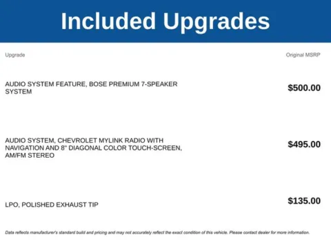 More photos of 2018 Chevrolet Colorado ZR2 at Jim Norton T-Town Chevrolet, OK