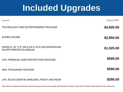 More photos of 2026 Chevrolet Tahoe Premier at Jim Norton T-Town Chevrolet, OK