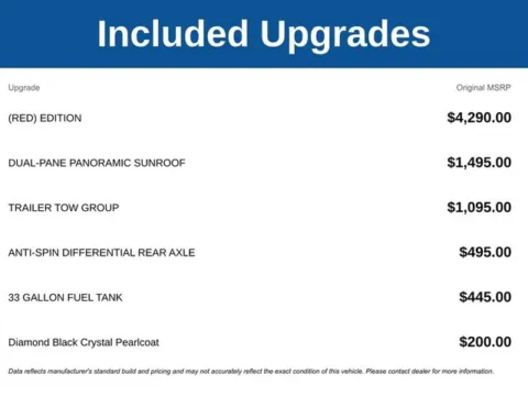 More photos of 2022 Ram 1500 Limited at Jim Norton T-Town Chevrolet, OK