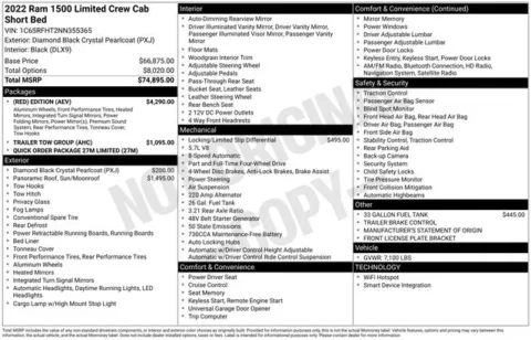 Photos of 2022 Ram 1500 Limited for sale in Tulsa, OK at Jim Norton T-Town Chevrolet