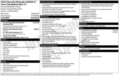 Photos of 2024 Chevrolet Silverado 2500HD LT for sale in Tulsa, OK at Jim Norton T-Town Chevrolet