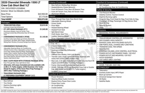 Photos of 2020 Chevrolet Silverado 1500 LT for sale in Tulsa, OK at Jim Norton T-Town Chevrolet