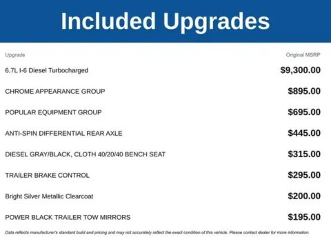 More photos of 2018 Ram 2500 Tradesman at Jim Norton T-Town Chevrolet, OK