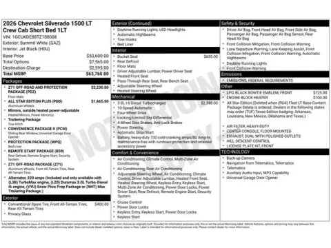 Photos of 2026 Chevrolet Silverado 1500 LT for sale in Tulsa, OK at Jim Norton T-Town Chevrolet