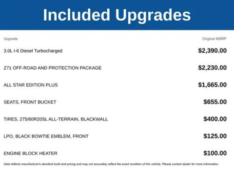 More photos of 2026 Chevrolet Silverado 1500 LT at Jim Norton T-Town Chevrolet, OK