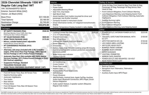 Photos of 2026 Chevrolet Silverado 1500 WT for sale in Tulsa, OK at Jim Norton T-Town Chevrolet