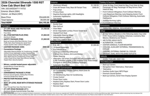 Photos of 2026 Chevrolet Silverado 1500 RST for sale in Tulsa, OK at Jim Norton T-Town Chevrolet