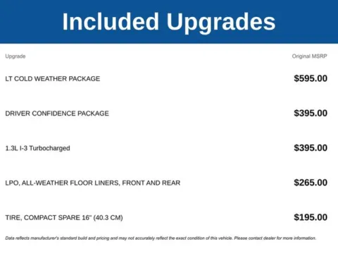 More photos of 2026 Chevrolet TrailBlazer LT at Jim Norton T-Town Chevrolet, OK