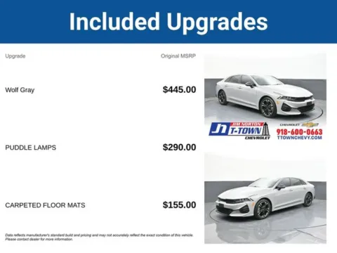 More photos of 2022 Kia K5 GT-Line at Jim Norton T-Town Chevrolet, OK